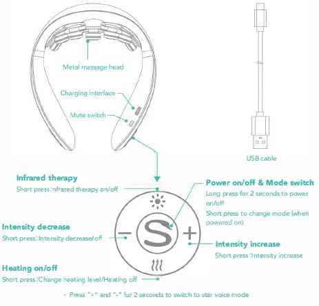 SKG G7-EN Neck Massager ig 1
