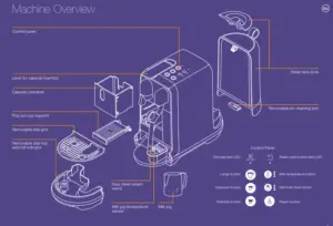 Nespresso Creatista Uno BNE500 Machine Overview