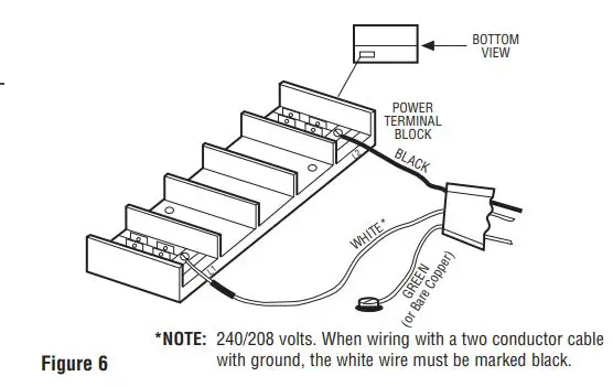 Fahrenheat FUH Series Unit Heater - Wiring