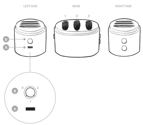 ACQUA DI PARMA SRL 62216 Smart Home Diffuser - CHARGING THE BATTERY
