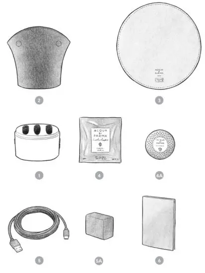 ACQUA DI PARMA SRL 62216 Smart Home Diffuser - CONTENTS