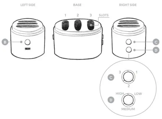 ACQUA DI PARMA SRL 62216 Smart Home Diffuser - DIFFUSION INTENSITY