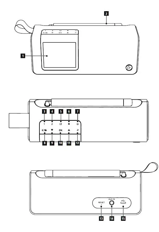hama -00173191 -Portable- Digital- Radio -Instruction FIG 3