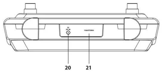 Lenco KCR 150 Kitchen Radio with CD player and Bluetooth - LOCATION OF CONTROLS 3