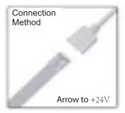 Connection Method