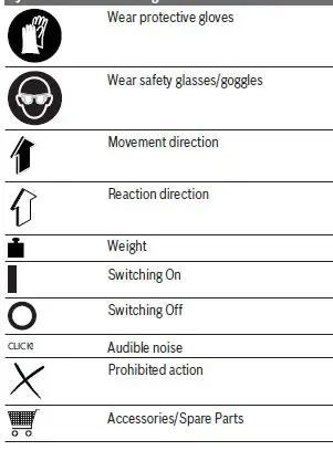 BOSCH-Easy-Hedge-Cut-18-45-Hedge-Trimmer-FIG-1