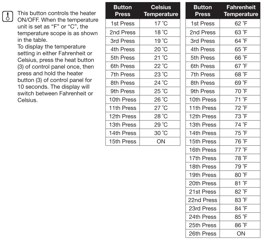 COSTWAY FP10068US Wall Mounted Electric Fireplace User Manual - Using the Heater Control Button