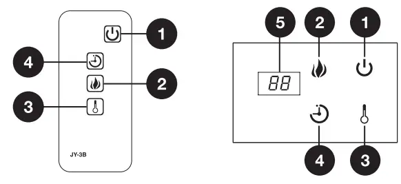 COSTWAY FP10068US Wall Mounted Electric Fireplace User Manual - Using the Manual and Remote Controls