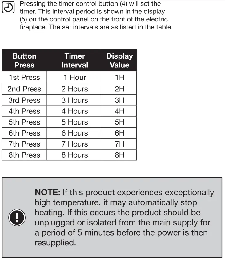 COSTWAY FP10068US Wall Mounted Electric Fireplace User Manual - Using the Timer control Button