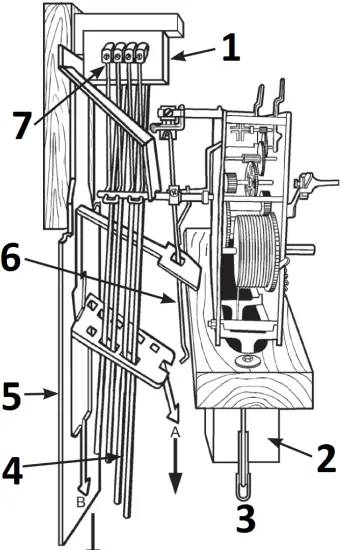 HOWARD MILLER 547027 - Fig. 1