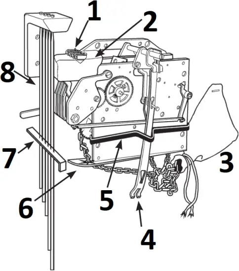 HOWARD MILLER 547027 - Fig. 8