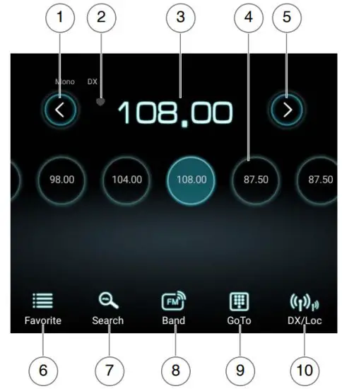 Aisee Technology V3TSM20MA 10 4 Touch Screen Multimedia Station - figure 11