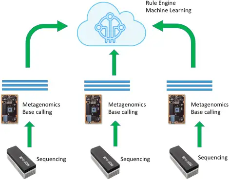 Microsoft-1846-Short-Range-Device