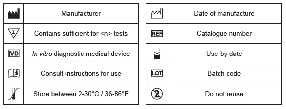 BOSON-1N40C5-1-US-Rapid-SARS-CoV-2-Antigen-Test-Card-fig-15