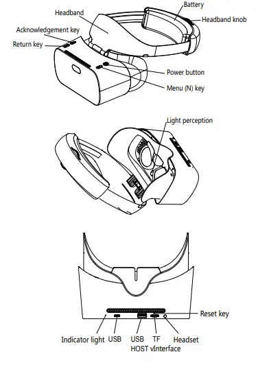 VR SPACE V30 VR Headset