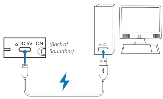 Westinghouse WST1750 Bluetooth LED Soundbar - Charging