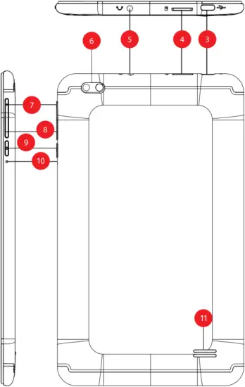Gateway GATA30812 - Features 2