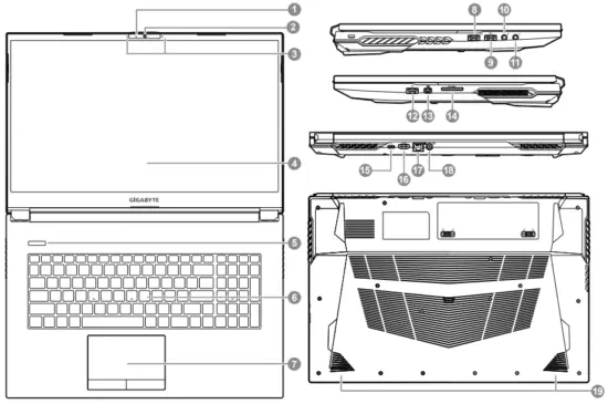 GIGABYTE Notebook Tour