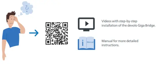 devolo 41010 Giga Bridge Connecting ONT and Router - Manual