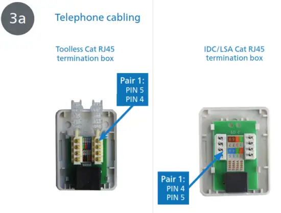 devolo 41010 Giga Bridge Connecting ONT and Router - Telephone