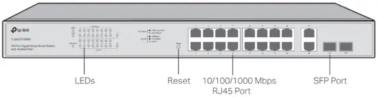 tp link Unmanaged Easy Smart Rackmountable Switches - Image 31