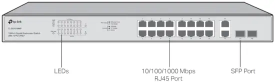 tp link Unmanaged Easy Smart Rackmountable Switches - Image 32