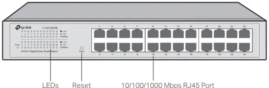 tp link Unmanaged Easy Smart Rackmountable Switches - Image 35