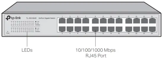 tp link Unmanaged Easy Smart Rackmountable Switches - Image 37