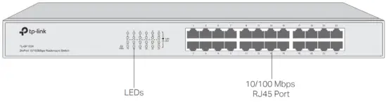 tp link Unmanaged Easy Smart Rackmountable Switches - Image 40