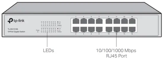 tp link Unmanaged Easy Smart Rackmountable Switches - Image 43