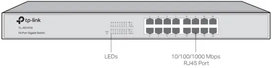tp link Unmanaged Easy Smart Rackmountable Switches - Image 45