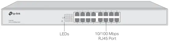 tp link Unmanaged Easy Smart Rackmountable Switches - Image 47