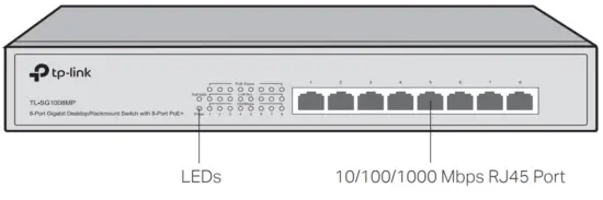 tp link Unmanaged Easy Smart Rackmountable Switches - Image 48