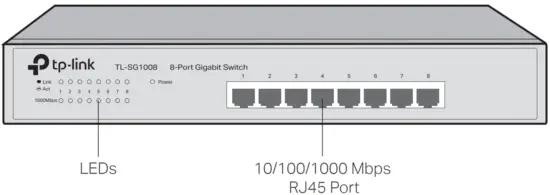 tp link Unmanaged Easy Smart Rackmountable Switches - Image 49
