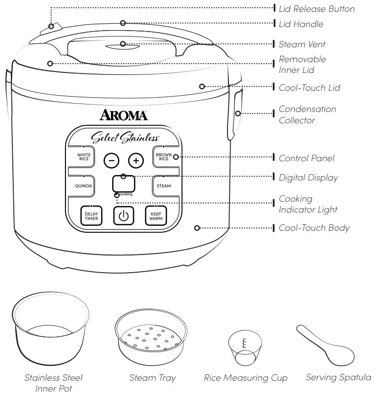 AROMA ARC-914SBDS Select Stainless Rice and Grain Multicooker - fig2