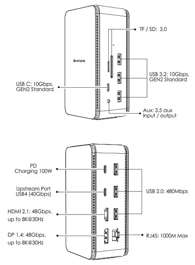 eSTUFF ES623015 USB4 Pro Dual Dock - Overview
