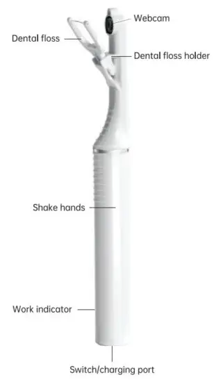 STIROLL IVDF M1 Intelligent Visual Dental Floss - introduction