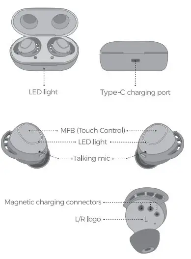 Dongguan-Feitianqi-Trading-BH591A-True-Wireless-Earbuds-2