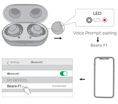Dongguan-Feitianqi-Trading-BH591A-True-Wireless-Earbuds-5