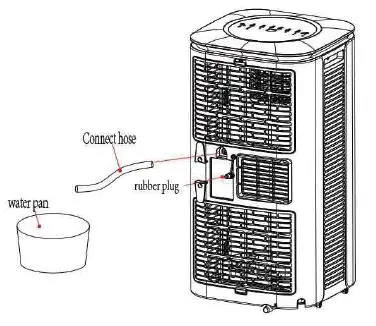 COSTWAY-ES10113US-WH-Portable-Air-Conditioner-10