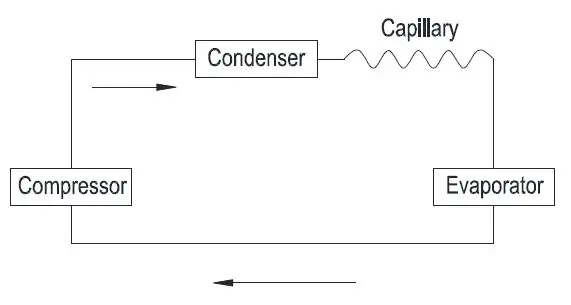 COSTWAY-ES10113US-WH-Portable-Air-Conditioner-12