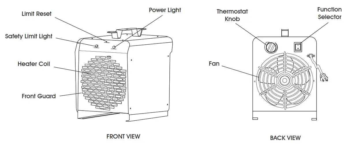 240V ELECTRIC SHOP HEATER FEATURES