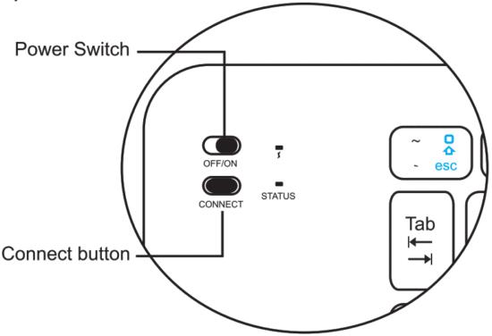 Jfashionit Sleek and Portable Wireless Keyboard - Conntect