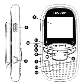 LUVION-Easy-Straightforward-Baby-Monitor-fig-2