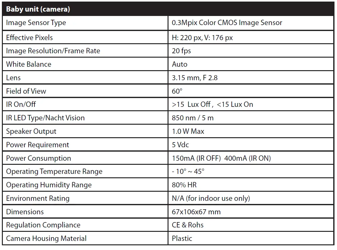 LUVION-Easy-Straightforward-Baby-Monitor-fig-23