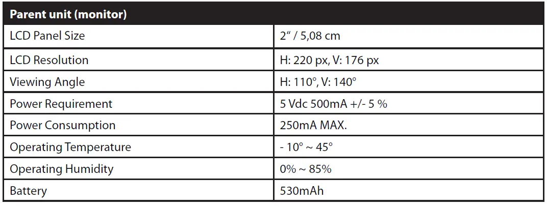 LUVION-Easy-Straightforward-Baby-Monitor-fig-24
