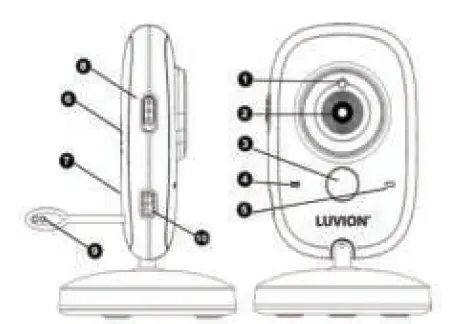 LUVION-Easy-Straightforward-Baby-Monitor-fig-3