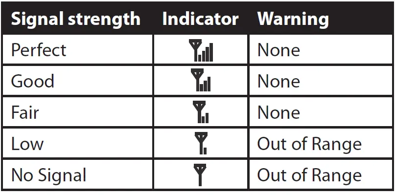 LUVION-Easy-Straightforward-Baby-Monitor-fig-9