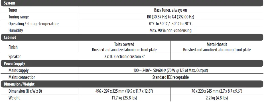 TC-ELECTRONIC-BG250-Bass-Head-Amplifiers-with-Tone-Print-Effects-fig5
