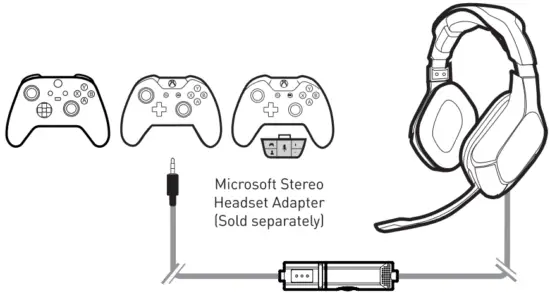 XBOX SX® |XBOX ONE®